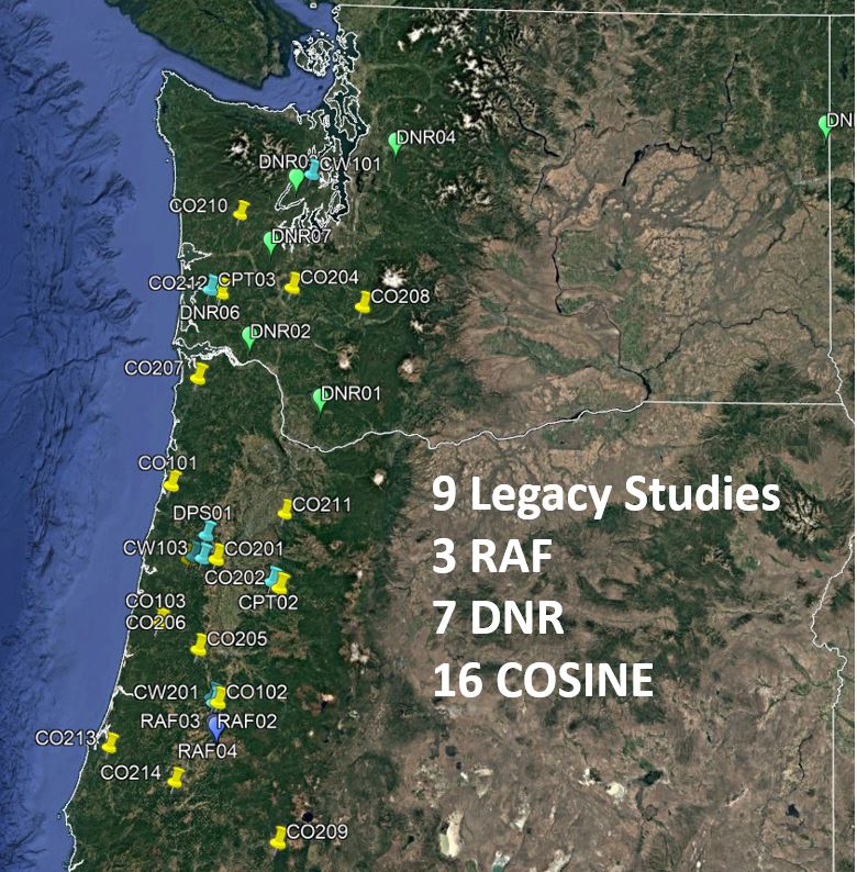 Location of VMRC Study Sites